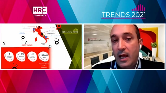 Thumbnail Riflessi del new ways of working su spazi e business relations COCA COLA HBC ITALIA