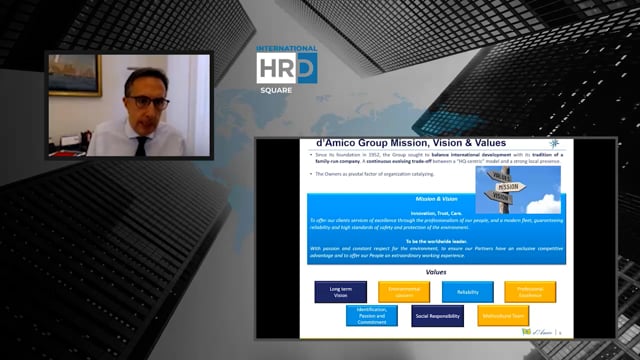 Thumbnail Driving Purpose In a Multicultural Organization