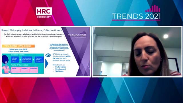 Thumbnail Performance share plan UNILEVER