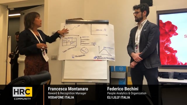 Thumbnail People Analytics_VODAFONE ITALIA_ELI LILLY ITALIA