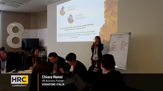 Thumbnail Chiara Nanni__Masterclass People & Talent Development_Barcamp 2020