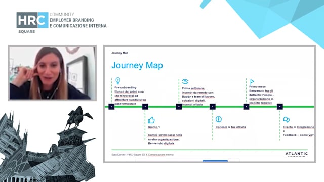 Thumbnail onboarding e comunicazione interna nel lavoro ibrido ATLANTIC TECHNOLOGIES