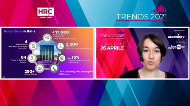 Thumbnail Welfare e wellbeing a 360° Sfide e opportunità di cambiamento ACCENTURE