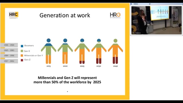 Thumbnail A succesfull Employer Brand starts from the Employer Value Proposition_UNICREDIT