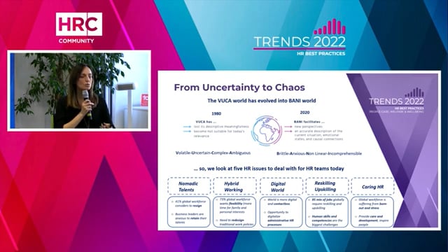 Thumbnail Come sta cambiando il contesto esterno, passaggio da un mondo VUCA a un mondo BANI UNILEVER